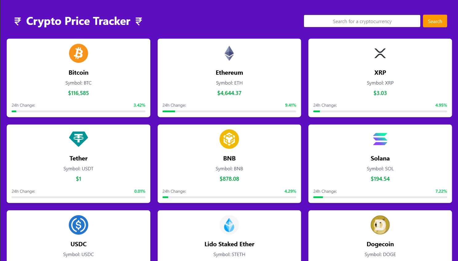 Crypto Price Tracker